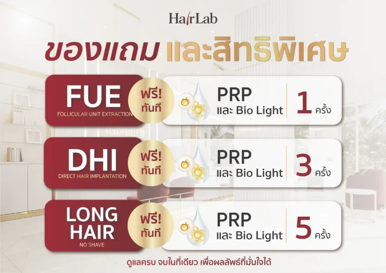 ของแถมและสิทธิพิเศษ