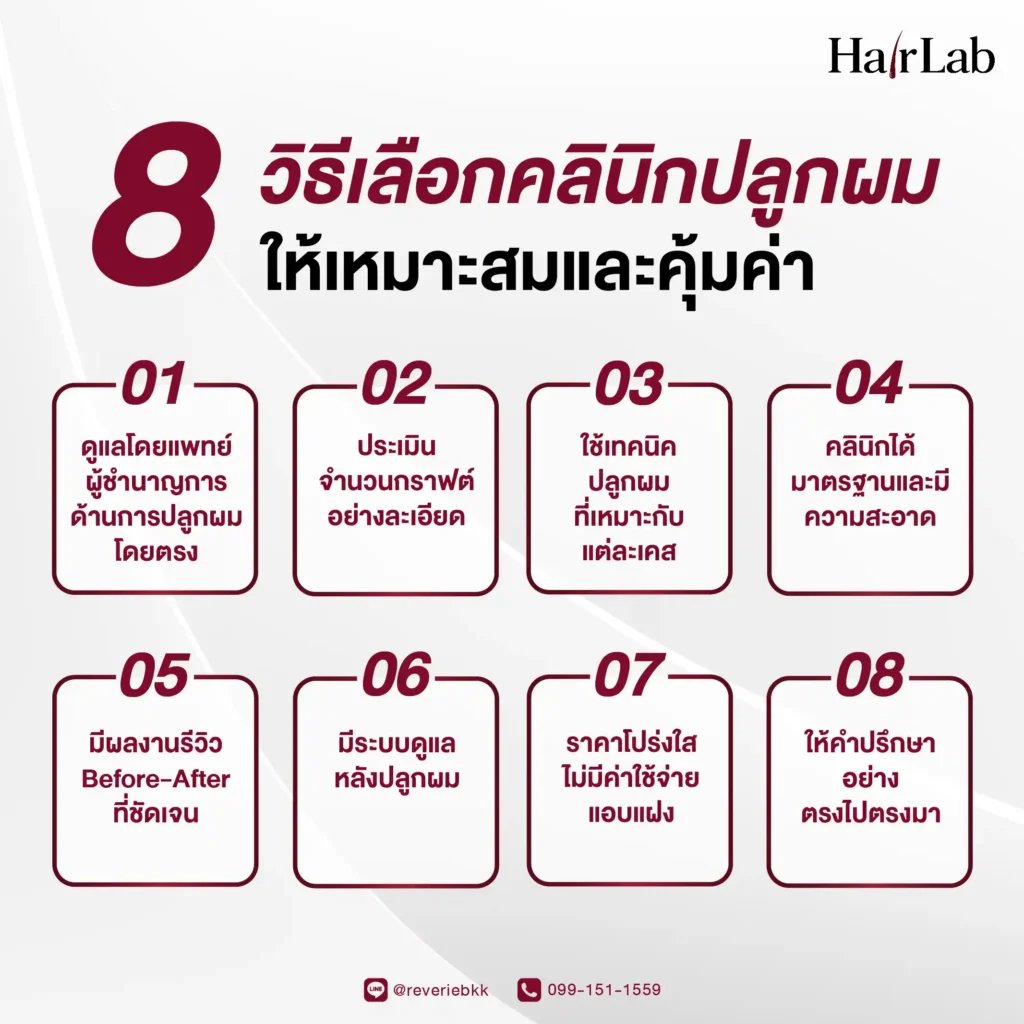 ปลูกผมที่ไหนดี เช็ก 8 วิธีเลือกคลินิกปลูกผม
