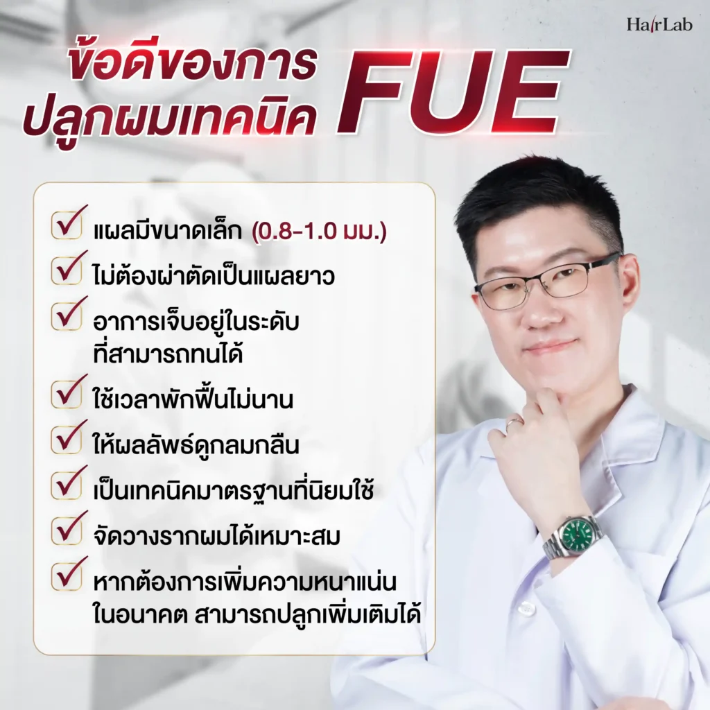 Non Shaven DHI ต่างจาก FUE และ DHI อย่างไร?-02
