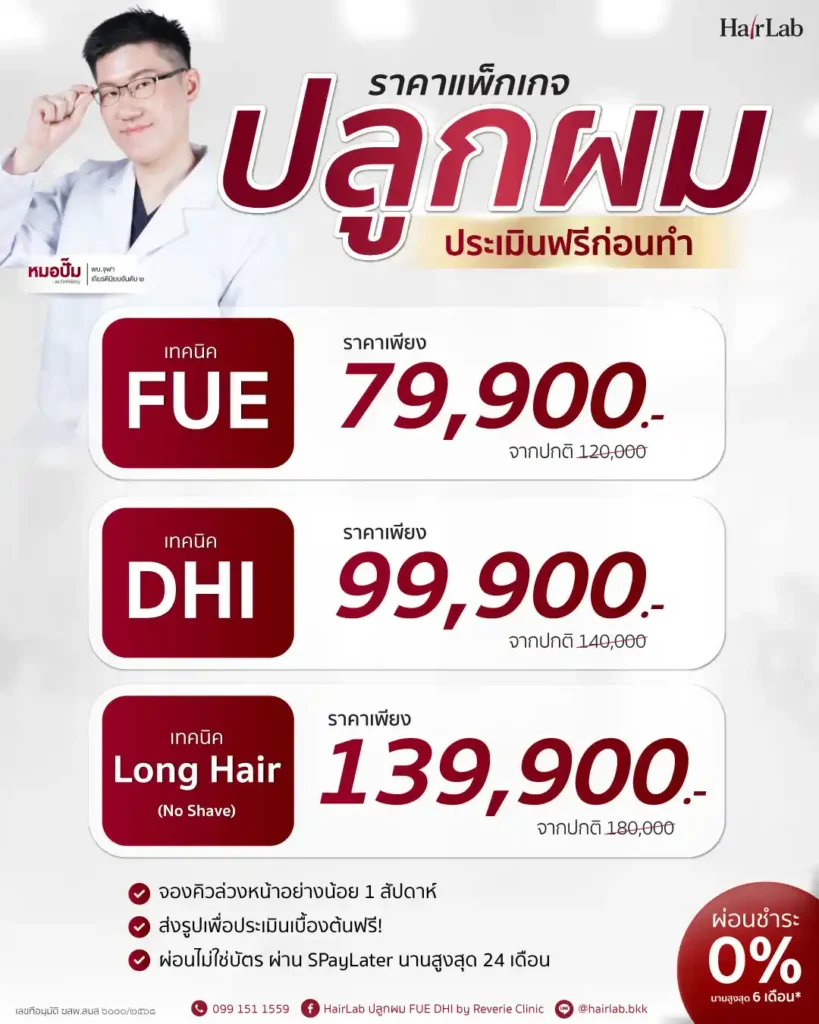 ปลูกผมราคาประมาณเท่าไหร่