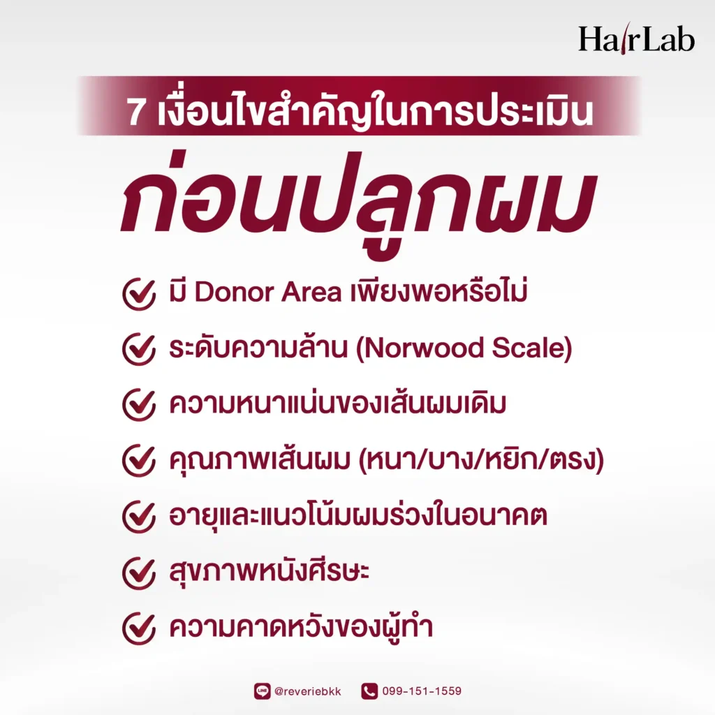 เงื่อนไขสำคัญในการประเมินก่อนปลูกผม