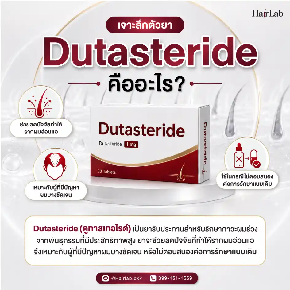 ยา Dutasteride คืออะไร