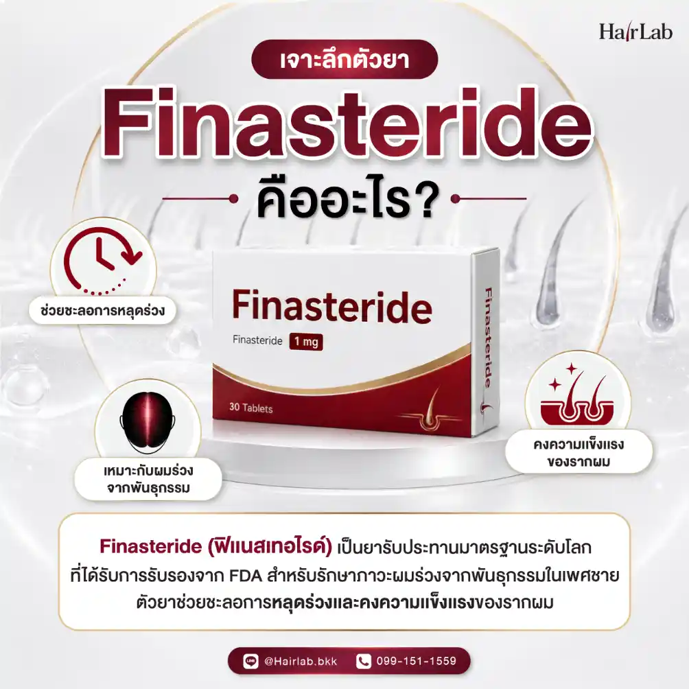 ยา Finasteride คืออะไร