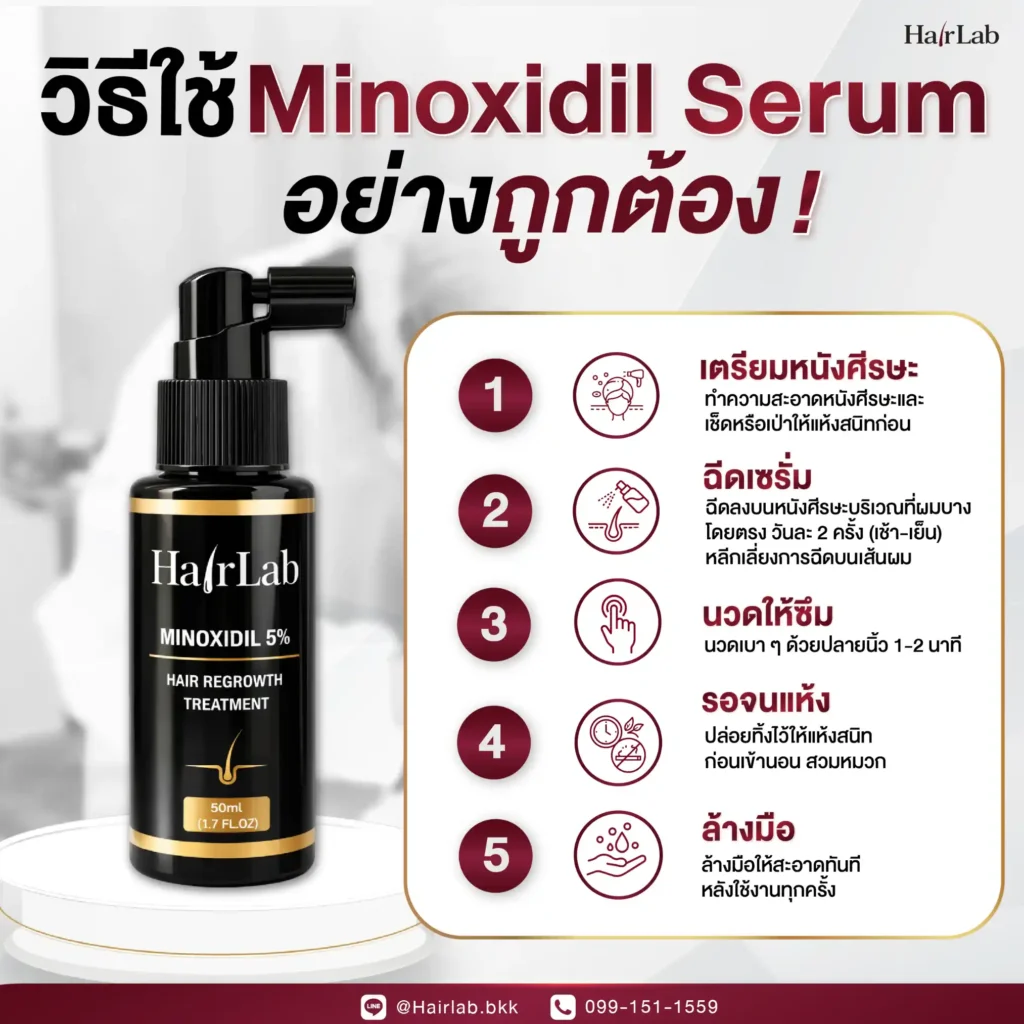วิธีใช้ Minoxidil Serum