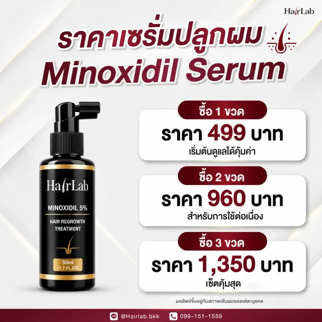 ราคาเซรั่มปลูกผม Minoxidil Serum ที่ HairLab