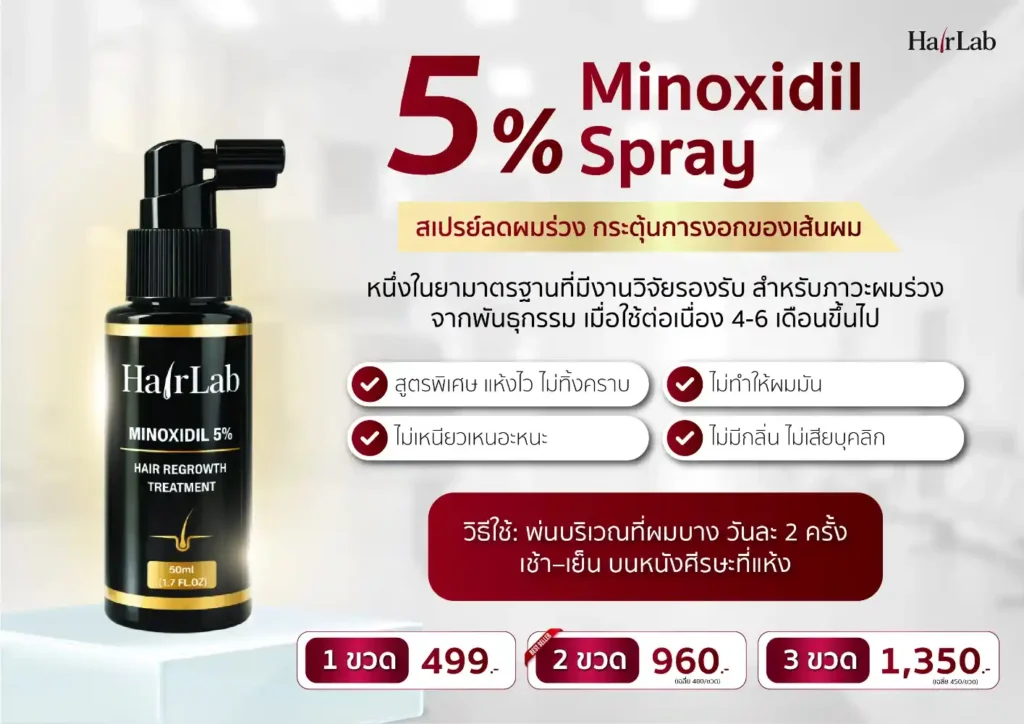 Minoxidil Serum ที่ HairLab