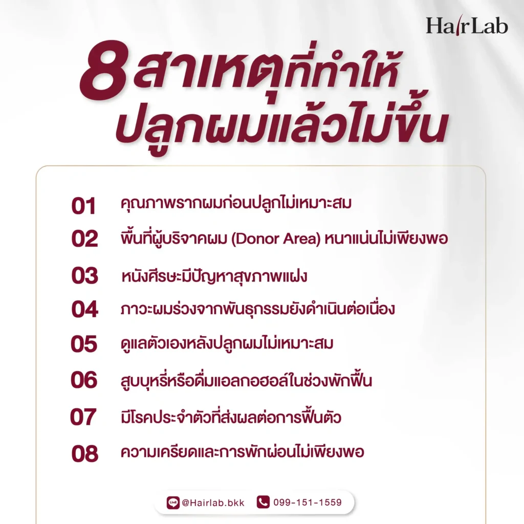 สาเหตุที่ทำให้ปลูกผมแล้วไม่ขึ้น