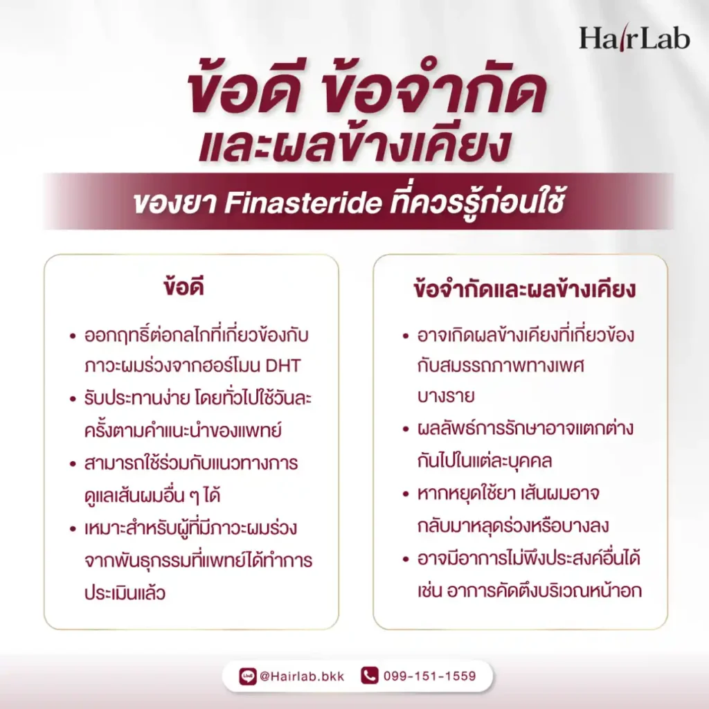 ข้อดี ข้อจำกัด และผลข้างเคียงของยา Finasteride