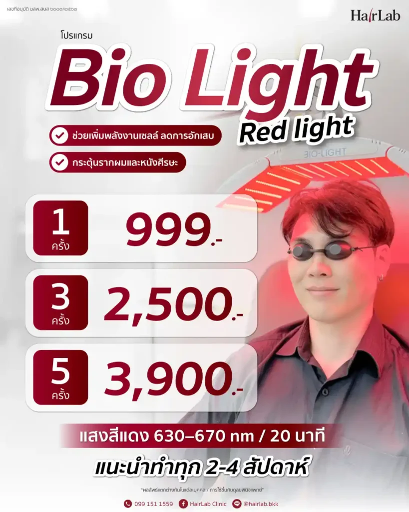 ราคาโปรแกรม Bio Light