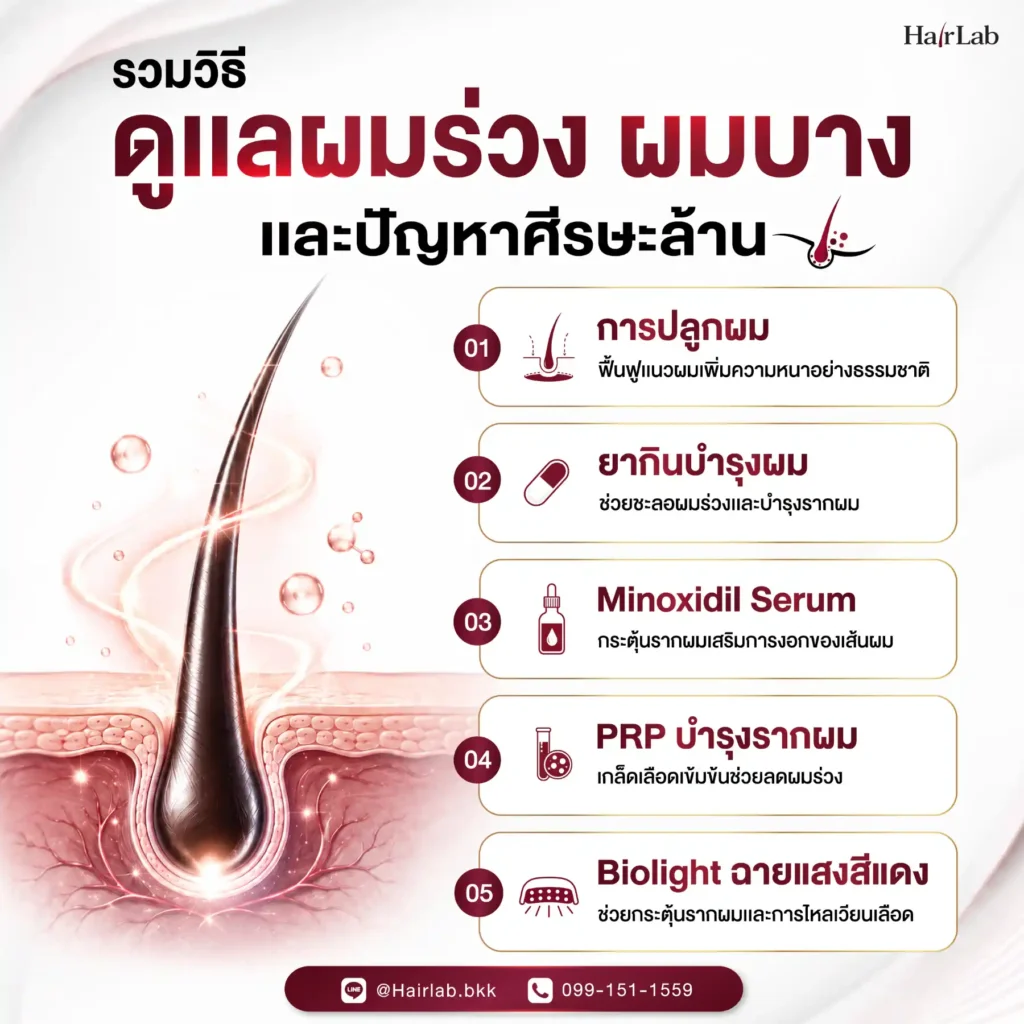 วิธีดูแลผมร่วง ผมบาง และปัญหาศีรษะล้าน