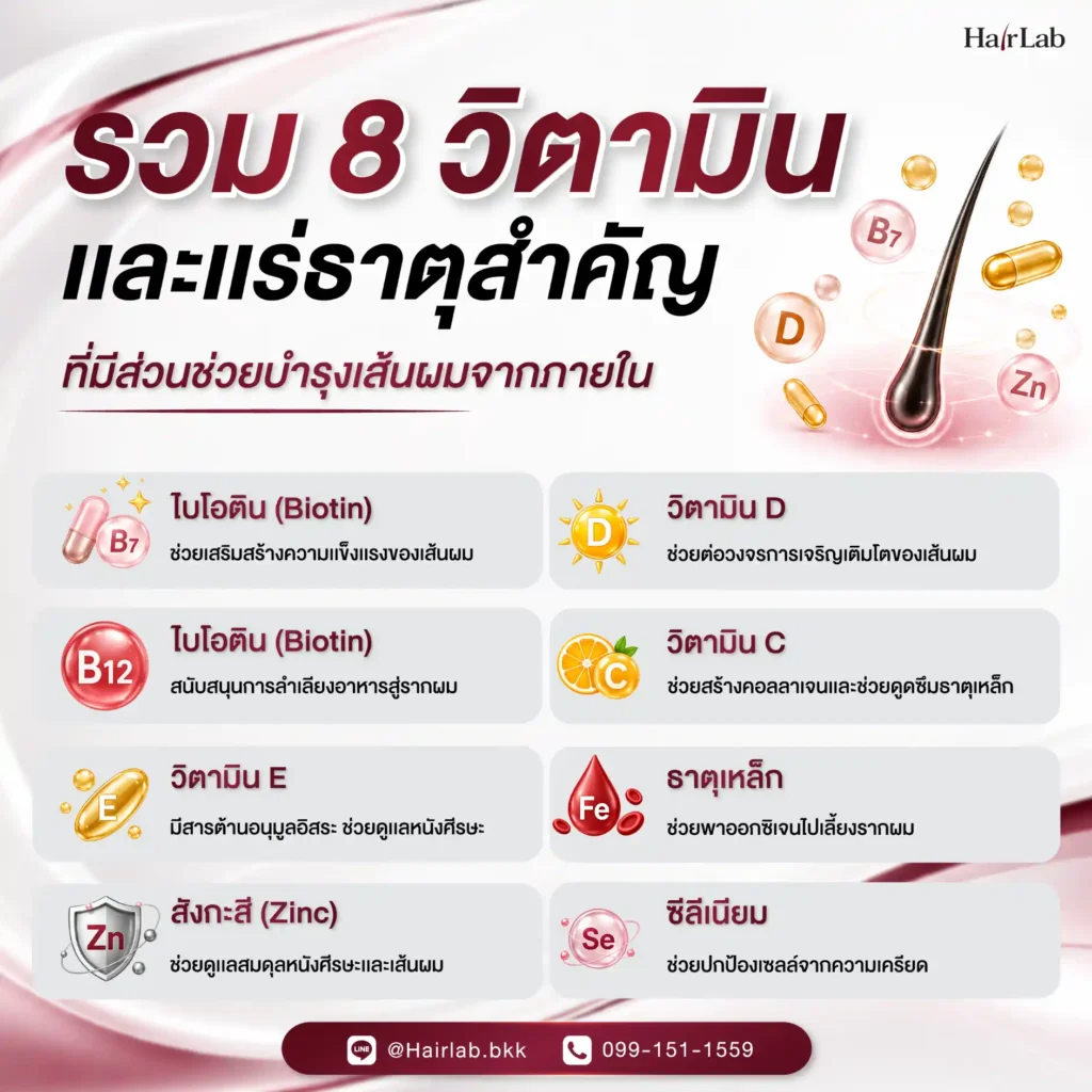 วิตามินและแร่ธาตุสำคัญที่มีส่วนช่วยบำรุงเส้นผม