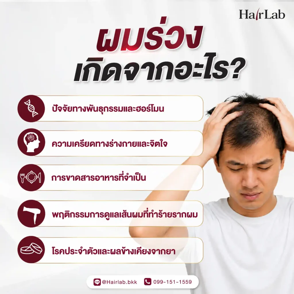 ผมร่วงเกิดจากอะไร