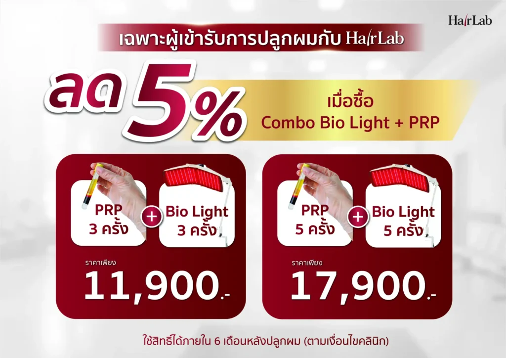โปรโมชั่นแพ็กเกจ BioLight และ PRP