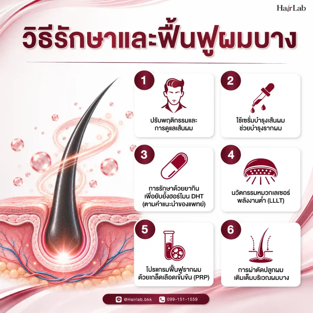 วิธีรักษาและฟื้นฟูผมบาง