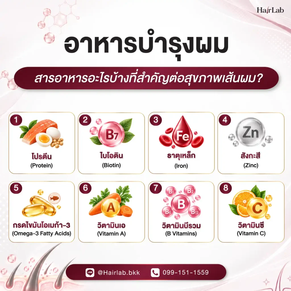 อาหารบำรุงผมช่วยดูแลสุขภาพเส้นผมได้อย่างไร