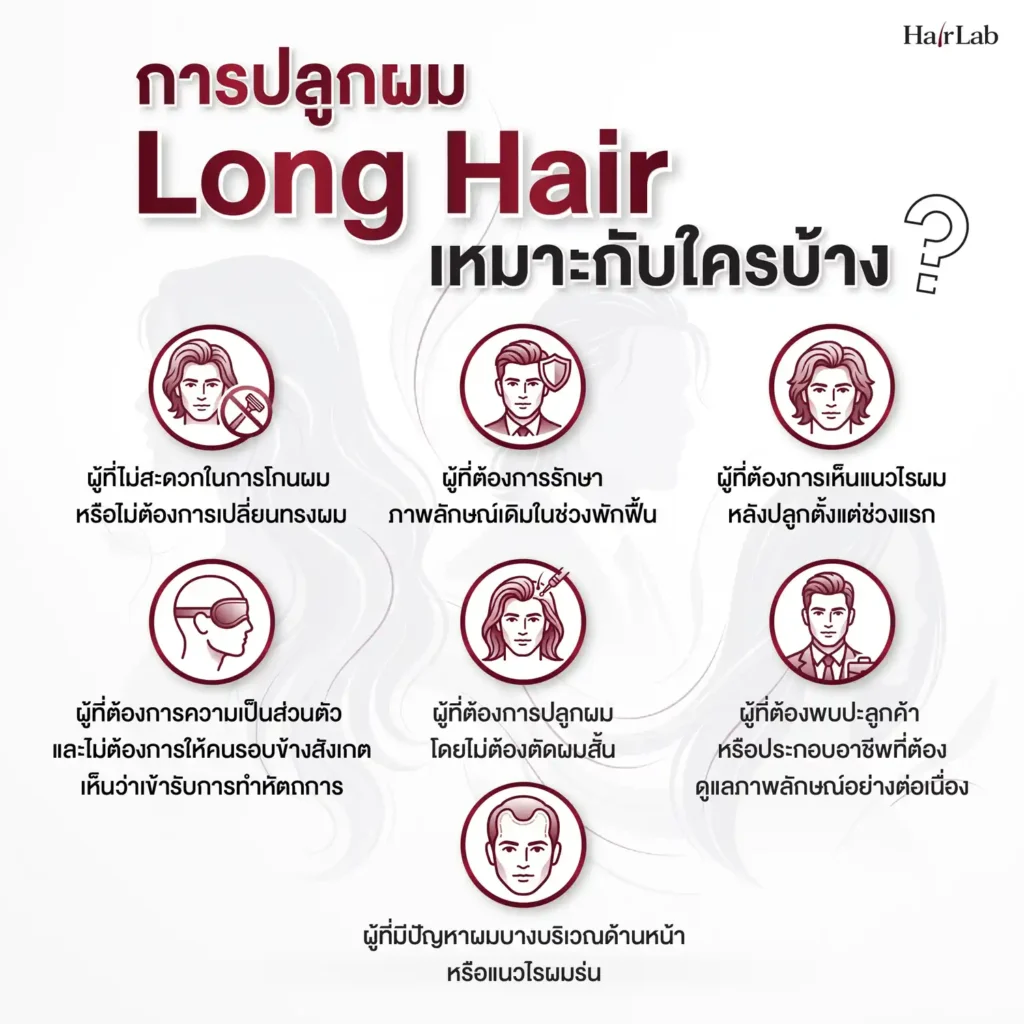 ใครเหมาะกับการปลูกผม Long Hair